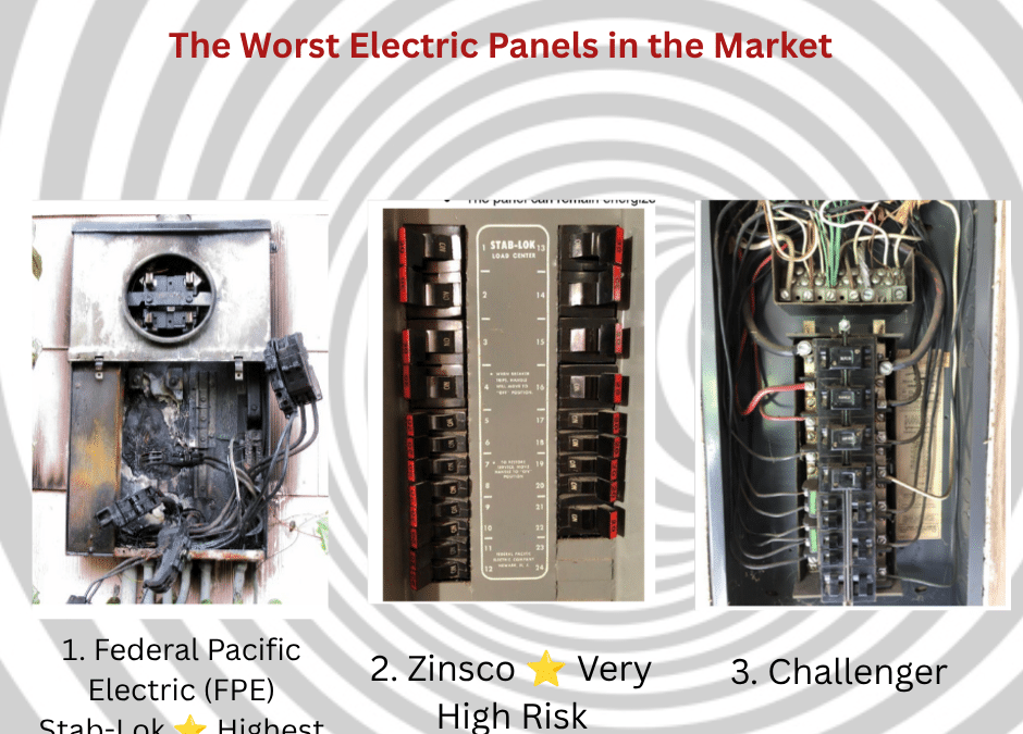 The Worst Electric Panels Ever Made by Brand